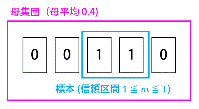 f:id:momoyama1192:20210117195502g:plain