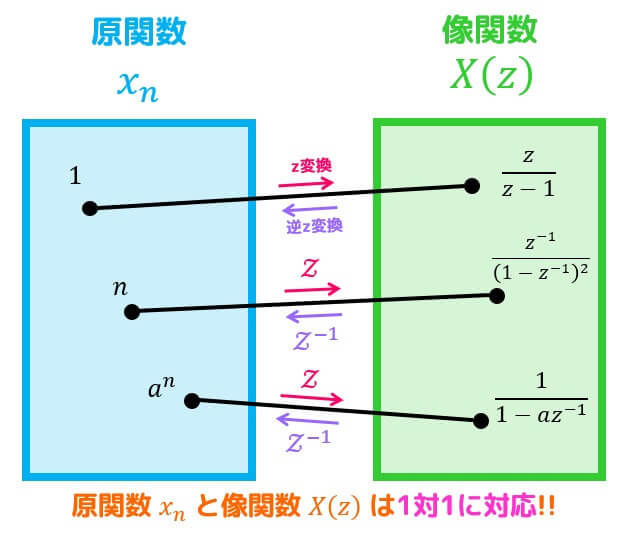 f:id:momoyama1192:20210222155912j:plain