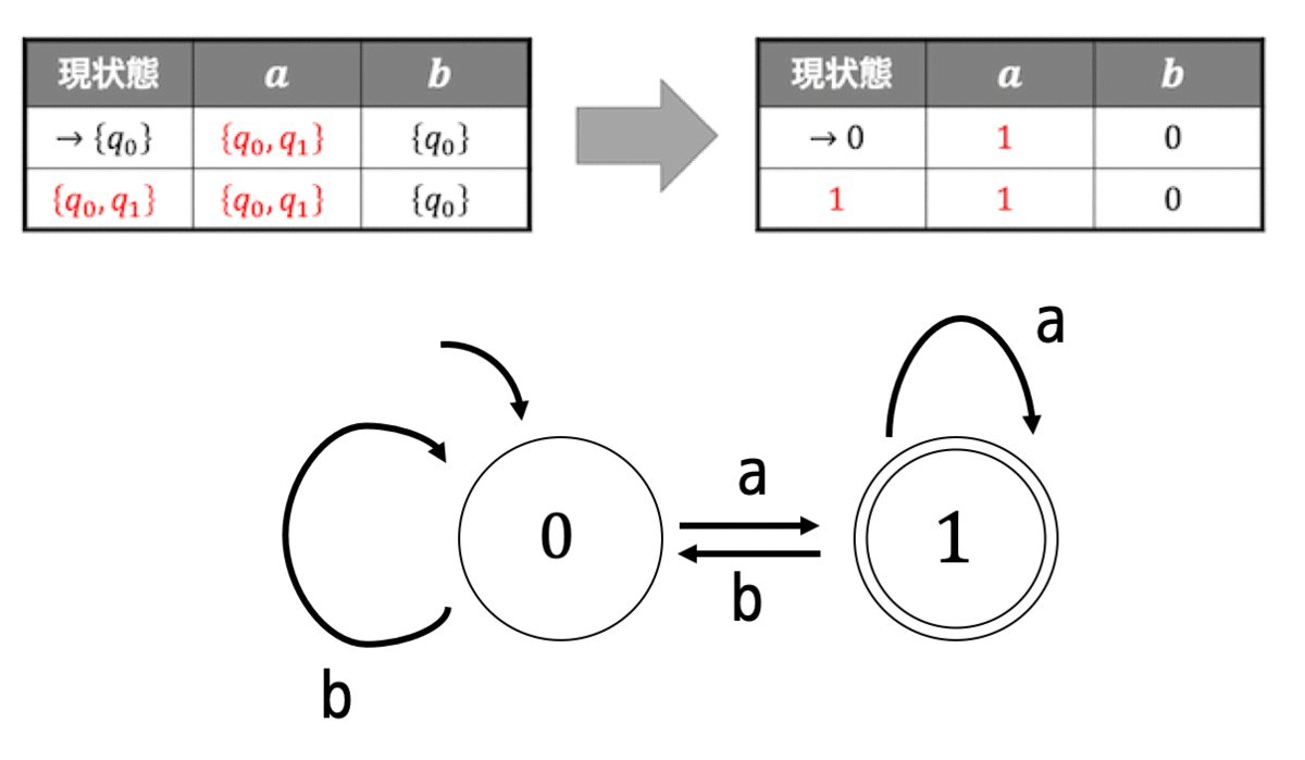 f:id:momoyama1192:20210420212915g:plain