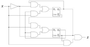 うさぎでもわかる論理回路　Dフリップフロップを用いた順序回路の設計