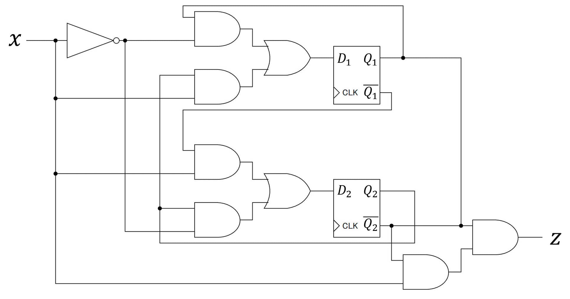 うさぎでもわかる論理回路　Dフリップフロップを用いた順序回路の設計