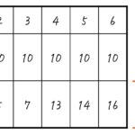 【イカサマを見抜け!】うさぎでもわかる確率・統計 カイ2乗分布のいろは② 適合度の検定
