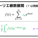 うさぎでもわかる信号処理・制御工学 第10羽 複素フーリエ級数変換