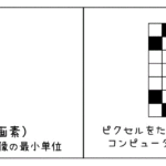 うさぎでもわかる画像処理 Part01 コンピュータとデジタル画像