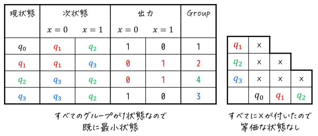 画像に alt 属性が指定されていません。ファイル名: junjo5-25-1024x440.jpg