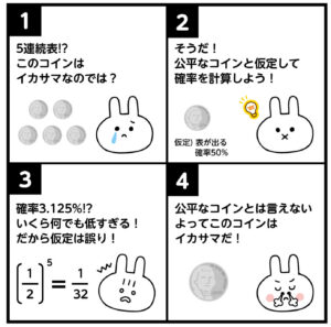 10日で完成！　うさぎでもわかる統計的な推測　8日目　イカサマを見抜け！　仮説検定のいろは