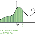 うさぎでもわかる確率・統計 累積分布関数のいろは