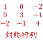 【数検1級対策】うさぎでもわかる線形代数 応用編第2羽 対称行列と交代行列への分解