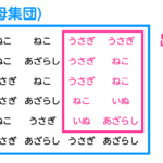 【なぜ当選確実がすぐ出るの?】うさぎでもわかる開票速報の仕組み