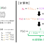 90分で復習! 信号処理公式総まとめ