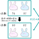 うさぎでもわかる確率・統計 t分布のいろは③ 対応のある2標本の母平均検定